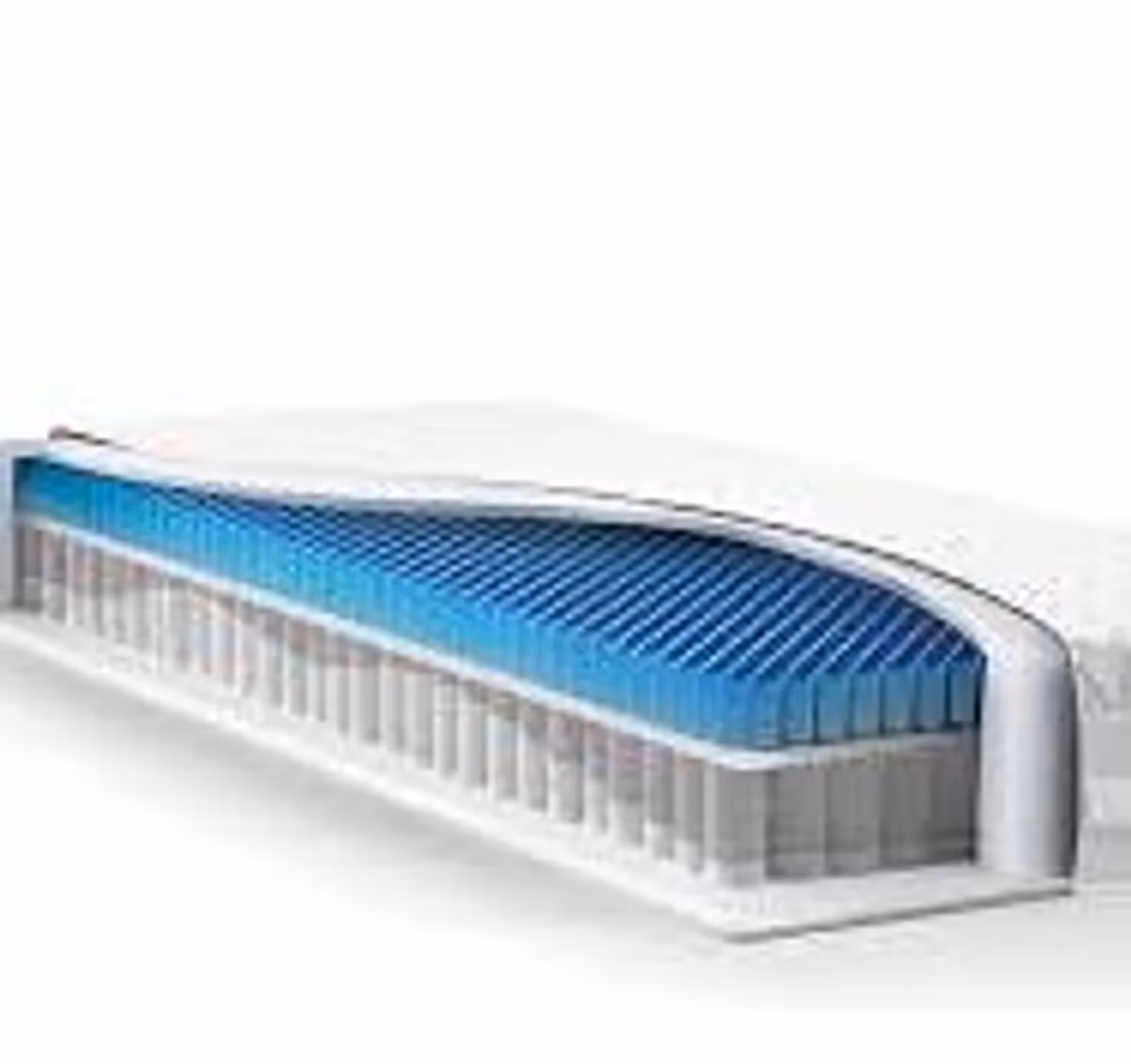 Svane Matratze Zupreme