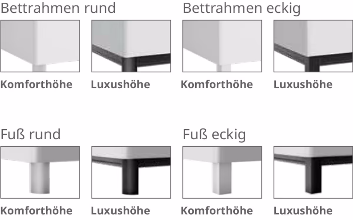 Bettrahmen und Füße