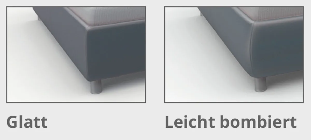 2 Bettkastenformen 