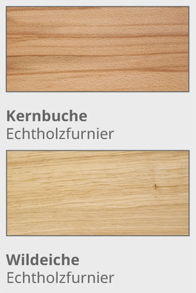 2 Oberflächen