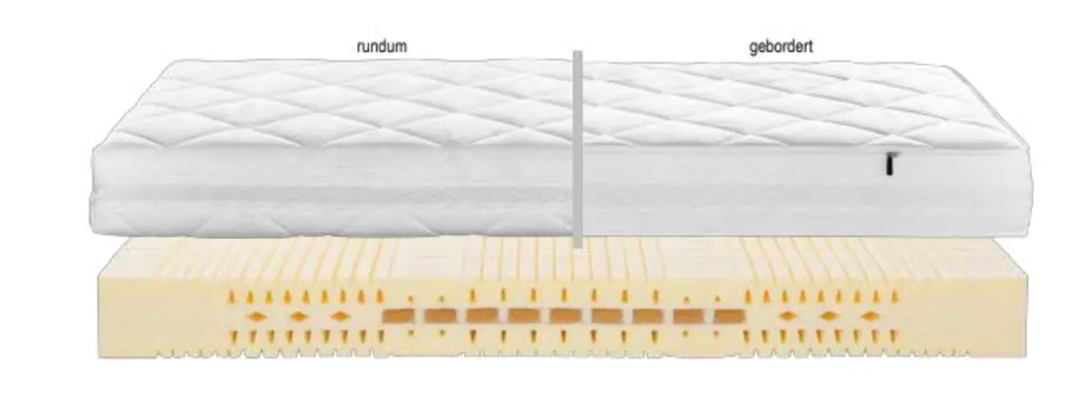 Contur ESC - Matratze schlaf.art
