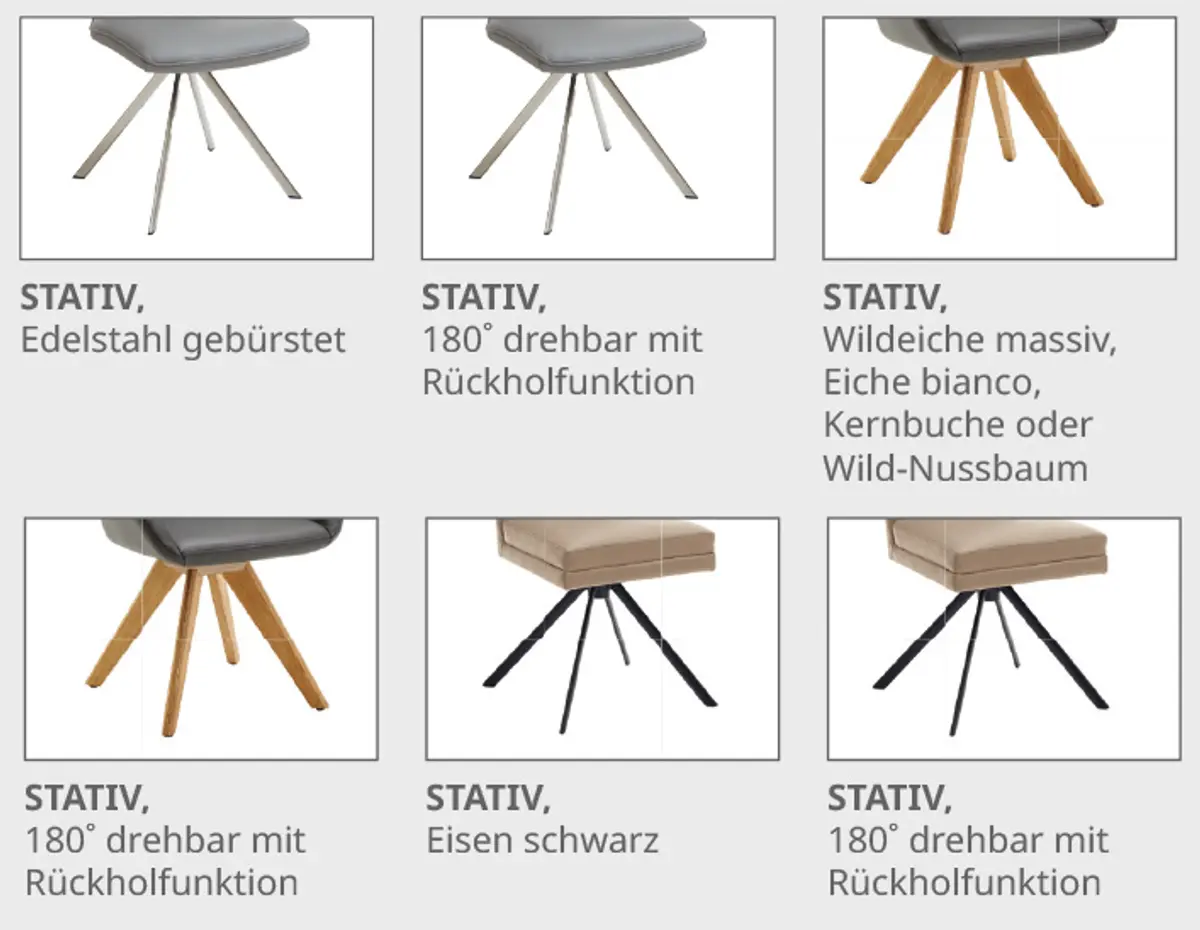 6 Gestellausführungen