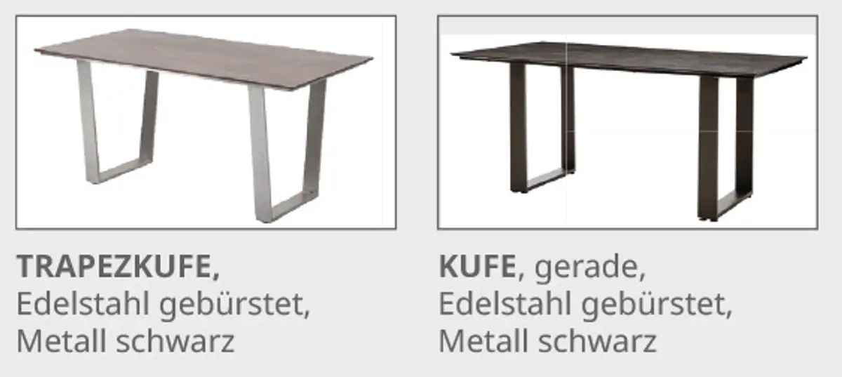 Tischgestelle/Materialien