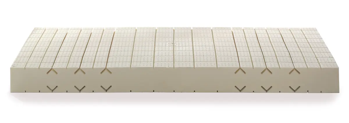 Dormiente Matratze Natural Classic Orthoform Male