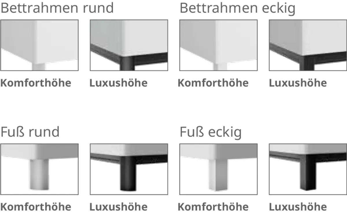 Bettrahmen und Füße