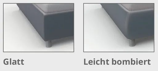 2 Bettkastenformen 