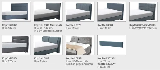 Kopfteile