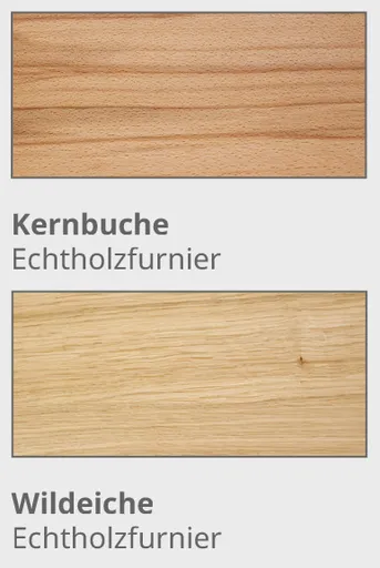 2 Oberflächen