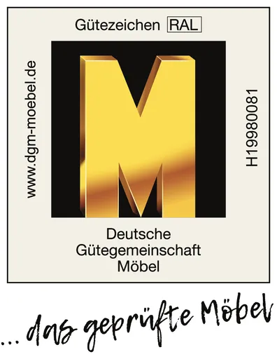 Modell Bern