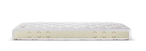 Dormiente Matratze Natural Classic Orthoform Male