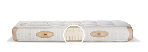 Dormiente Matratze Natural de Luxe Sirius