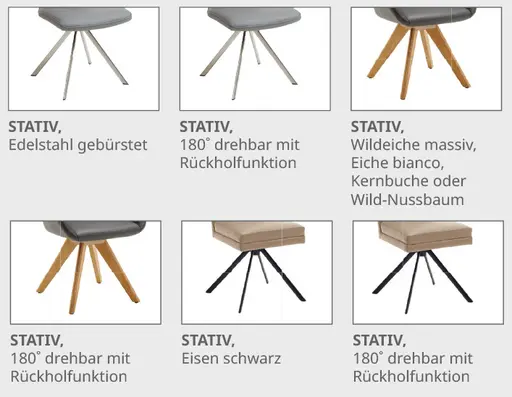 6 Gestellausführungen