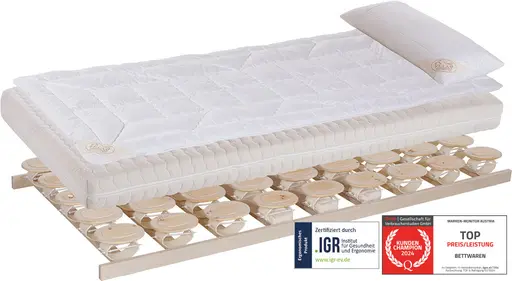 relax 2000 Lattenrost