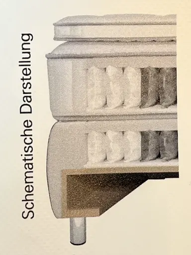 Boxspringbett NATURA ALPIN LUXE