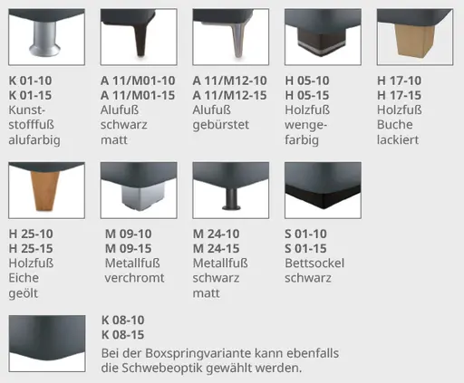 Fußvarianten in 10 und 15 cm