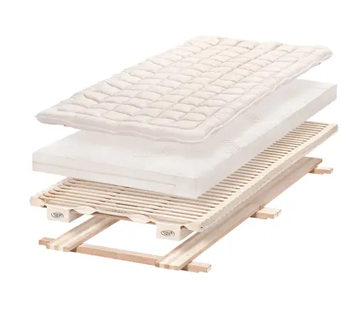 Lattenrost "Original-Schlafsystem" von Hüsler Nest