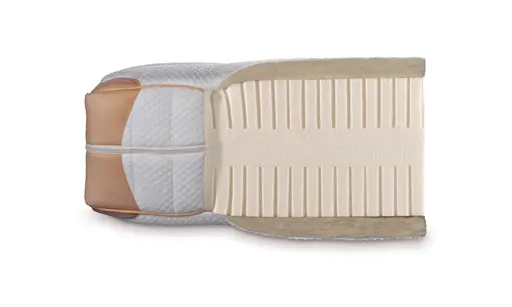 Dormiente Matratze Natural de Luxe Sirius