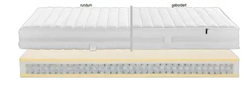 Contur Taschenfederkernmatratze schlaf.art