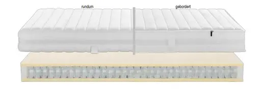 Contur Schaummatratze schlaf.art