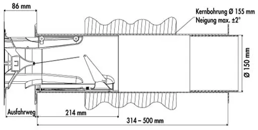 NABER COMPAIR® Flow Star GTS 150 F Mauerkasten Ø150 mm (Eckrohranschluß)