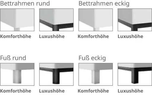 Bettrahmen und Füße